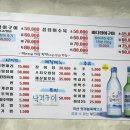 추노산꼼장어