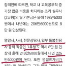 공무직 급여인상 126만등 이미지