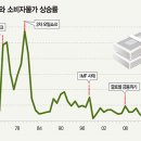 애플유통 이미지