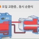 애니카랜드(사천점) 이미지