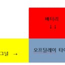 (3세대)웰컴라이트 제안. 이미지