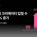 (주)비누소프트 이미지