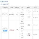 여수연안여객터미널 이미지