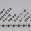 외동마을경로당 이미지