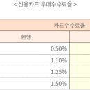 우대약국 이미지