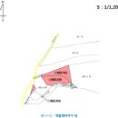 화성목장 이미지