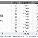리젠시빌 세탁소 이미지