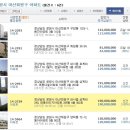 회원동308 이미지