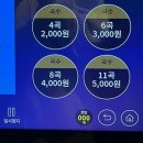 미니노래연습장 이미지