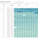 만복한쭈꾸미 낙지볶음 이미지