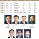 케이피비즈니스