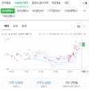 시지연합약국 이미지