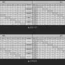 빅포 이미지