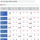 제이씨이엔씨