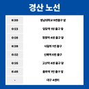 고산역 4번 출구 앞 이미지