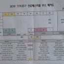 전북대학교 생명자원과학대학원 이미지