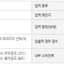 엘에스(Ls) 이미지