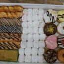 선부초등학교 앞 이미지