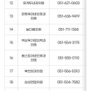 문현사랑의원 이미지