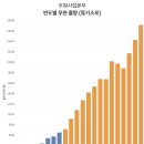 우정인력 - 구미시 백산로 63 | 우정인력
