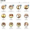 감자의 날」, 하지(夏至) 감자 이야기