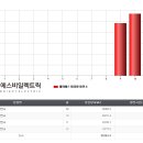 JS태양광발전소 이미지