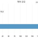 (주)메디오젠 이미지