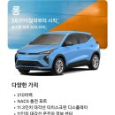 오토환경개발 | 핸들 손놓고 타는 자동차가 국내출시된다고? 한국자동차 브랜드 비상!자율주행,오토파일럿