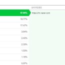 제일피드 이미지