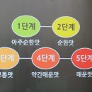 두찜부산연지점 이미지