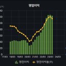 (주)덴티움 이미지