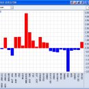 (주)대창화학 이미지