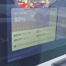 대영충전소 | 전기차 충전 업체 리스트 비교: SK 일렉링크 장단점, 10만km 실사용 후기 (feat. 전기차 실사용 후기)