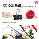 풀스토리학원
