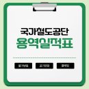 세창건설(주) 이미지