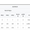 가촌초등학교 이미지