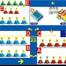 집다리캠핑장 이미지