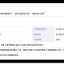 남광토건㈜ 이미지