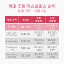 판타스틱오피스 이미지