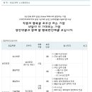 영진약품 채용 / 신입/경력 수시채용공고 (~4/27) 이미지