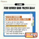 오혜숙생활단식힐링지사