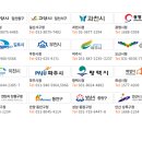 주정차-25 티스토리