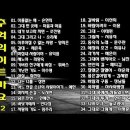 12.추억의 히트 가요 -12- =01.이름없는 새(손현희)~34.그대로 그렇게(이명훈) 이미지