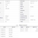 (주)메디헬프라인 이미지