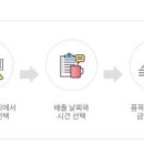 천일위생공사