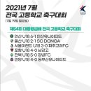 K리그U18 7월 전국대회 경기결과 이미지