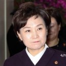 내각부동산공인중개사사무소 이미지