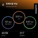 Running 08 이미지