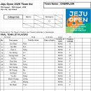 (Women's team 5) 2026 10th Jeju Open Team list - OVERFLOW 이미지