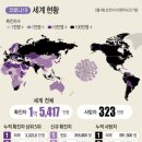 370100 네이버블로그